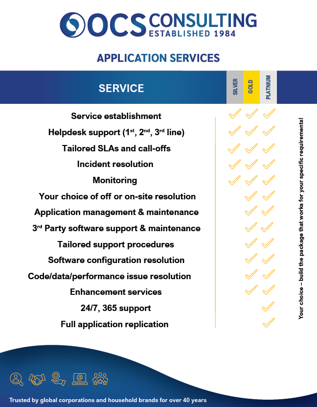 Gen App Services Matrix image